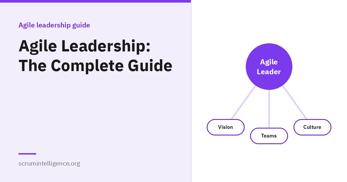 Agile Leadership: The Complete Guide for Managers and Leaders