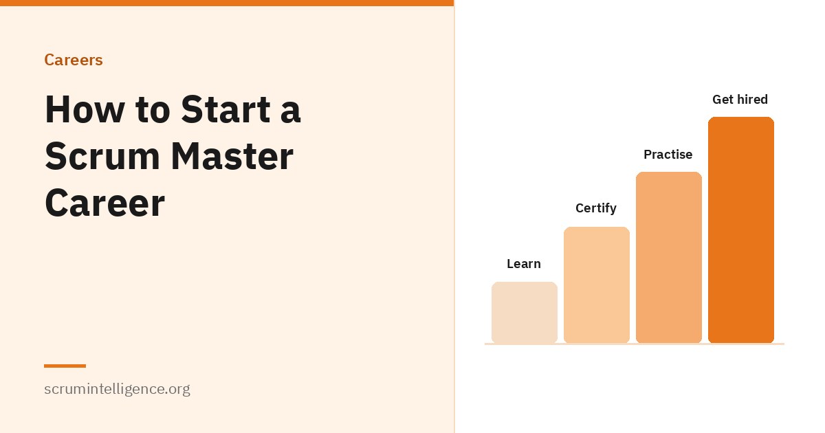 How to Start a Career as a Scrum Master in 2026: Step-by-Step Guide