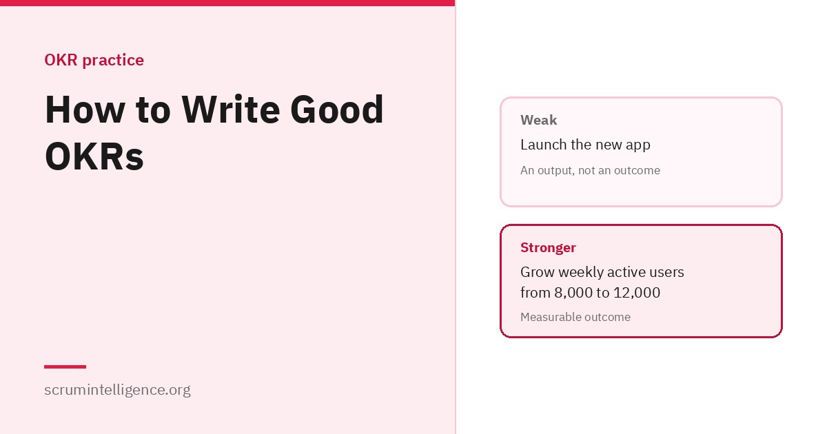 How to Write Good OKRs (With Examples)