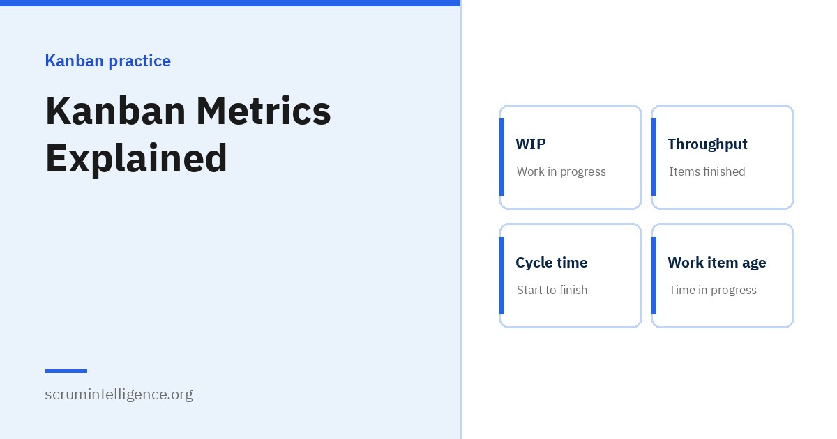 Kanban Metrics Explained: Cycle Time, Throughput, WIP and Work Item Age
