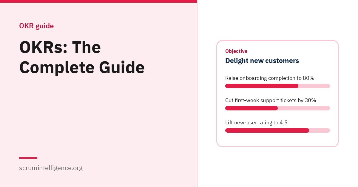 OKRs: The Complete Guide to Objectives and Key Results