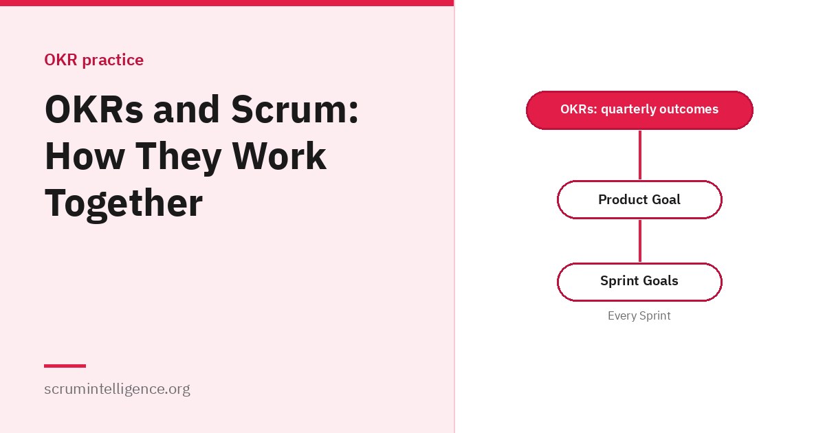 OKRs and Scrum: How They Work Together