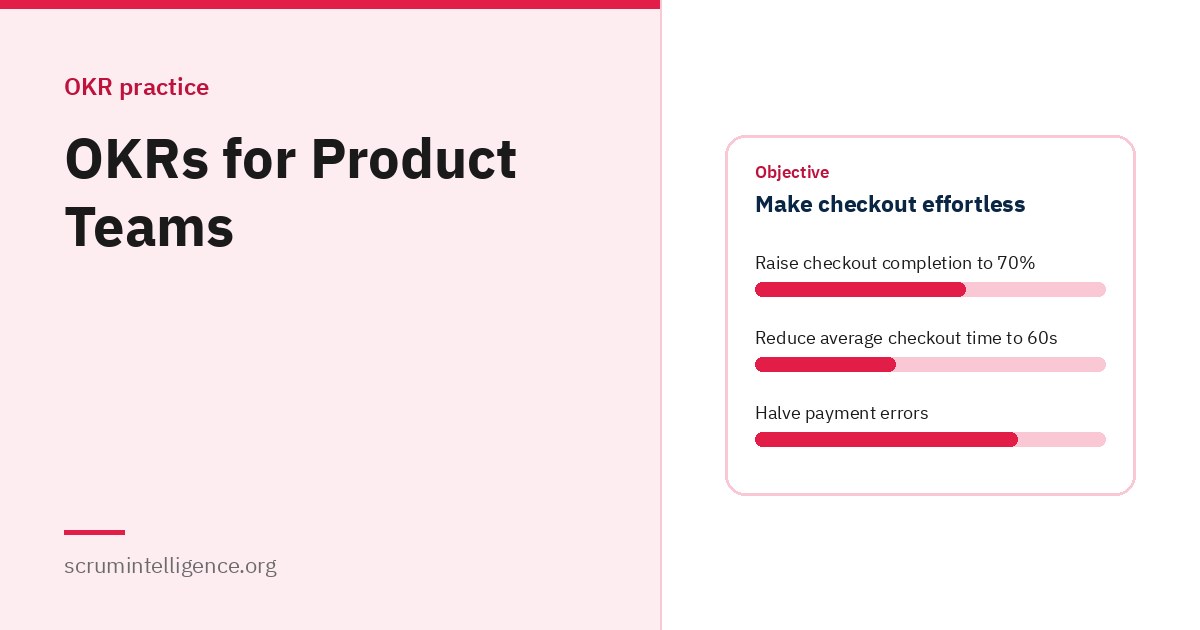OKRs for Product Teams: Focus on Outcomes, Not Output