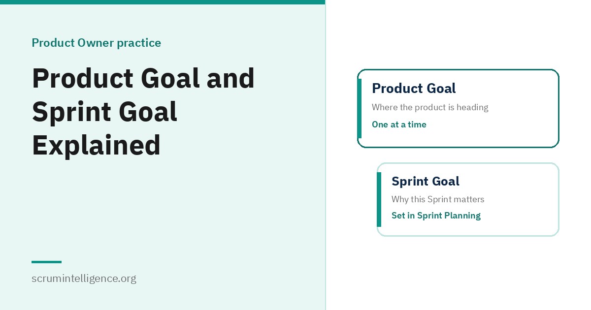 Product Goal and Sprint Goal Explained (With Examples)