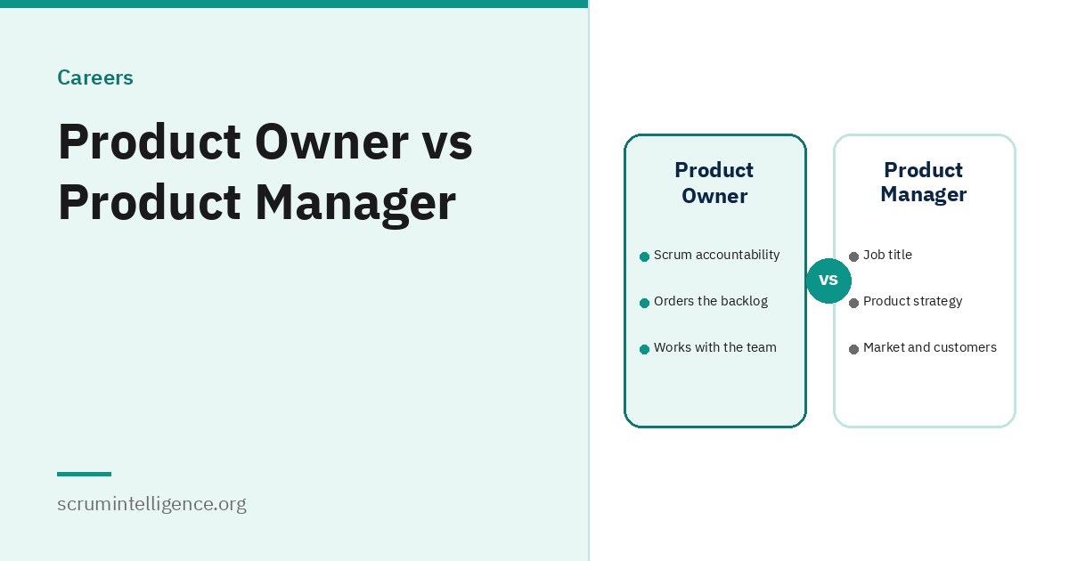 Product Owner vs Product Manager: Key Differences Explained
