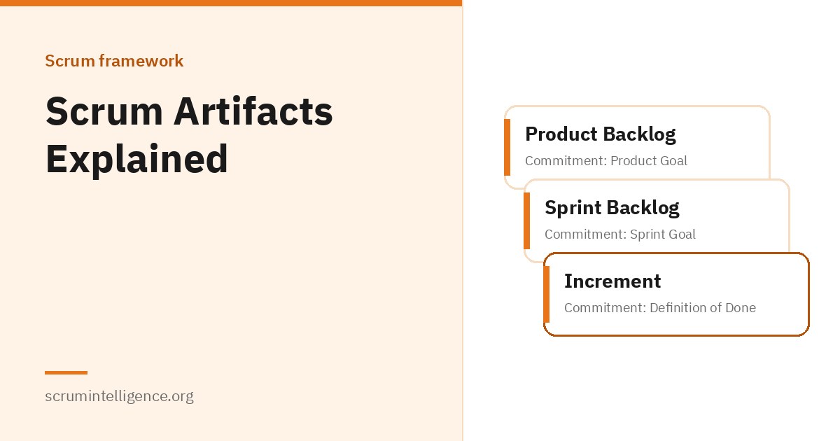 Scrum Artifacts Explained: Product Backlog, Sprint Backlog and Increment