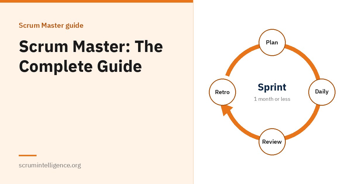 Scrum Master: The Complete Guide to the Role, Skills and Certification