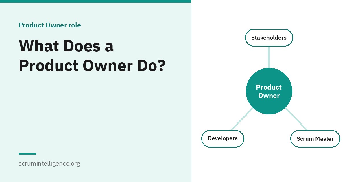 What Does a Product Owner Do? Responsibilities Explained
