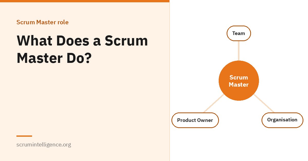 What Does a Scrum Master Do? Responsibilities Explained