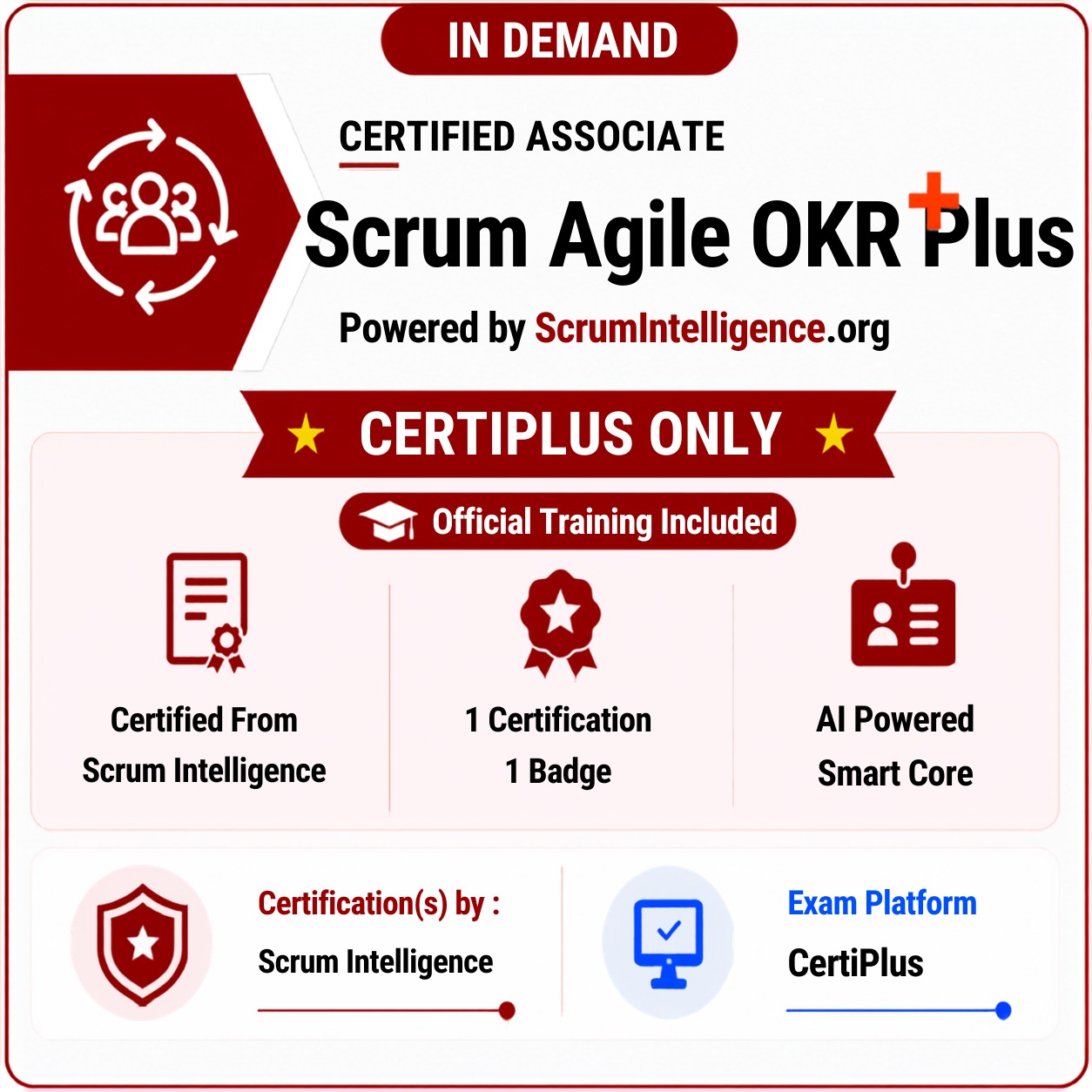 Certification pricing card